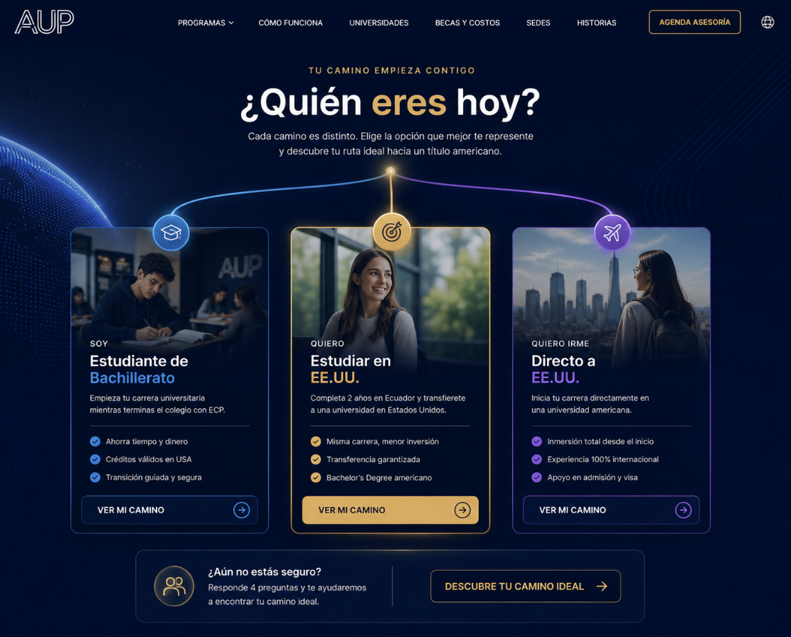Referencia visual de la sección Quién eres hoy
