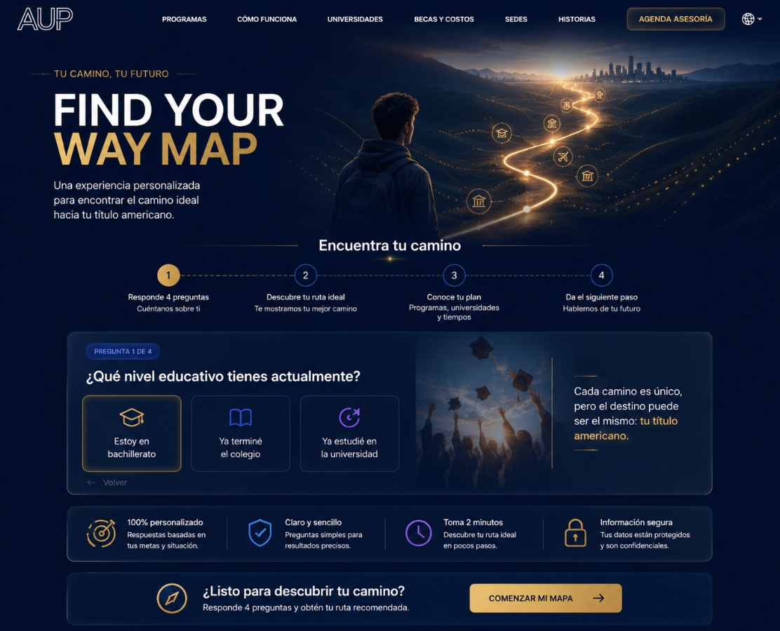 Referencia visual del Find Your Way Map