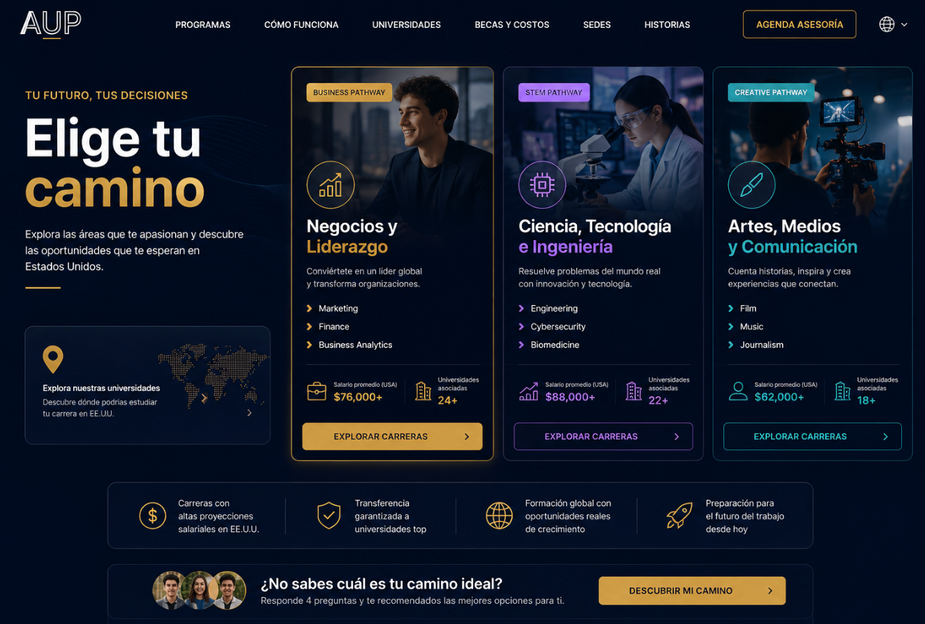 Referencia visual de la sección Elige tu camino