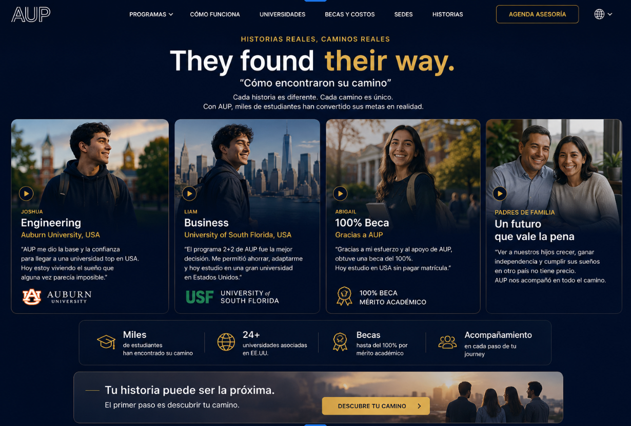 Referencia visual de la sección They found their way
